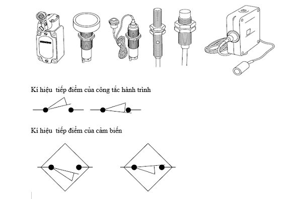 Thiet-bi-dien-cam-bien-cao-cap